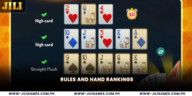 Rules and Hand Rankings
