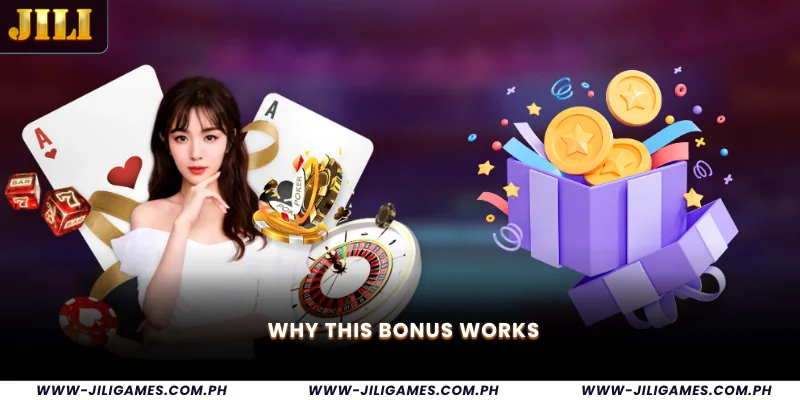 Why This Bonus Works
